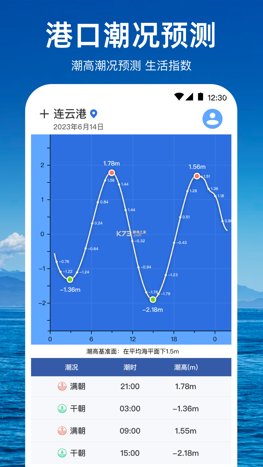 潮汐预报 v95cn 下载app 截图