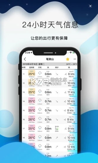 潮汐预报 v95cn 下载app 截图