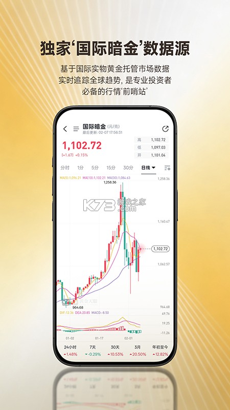黄金天眼 v1.2.7 下载官方版 截图