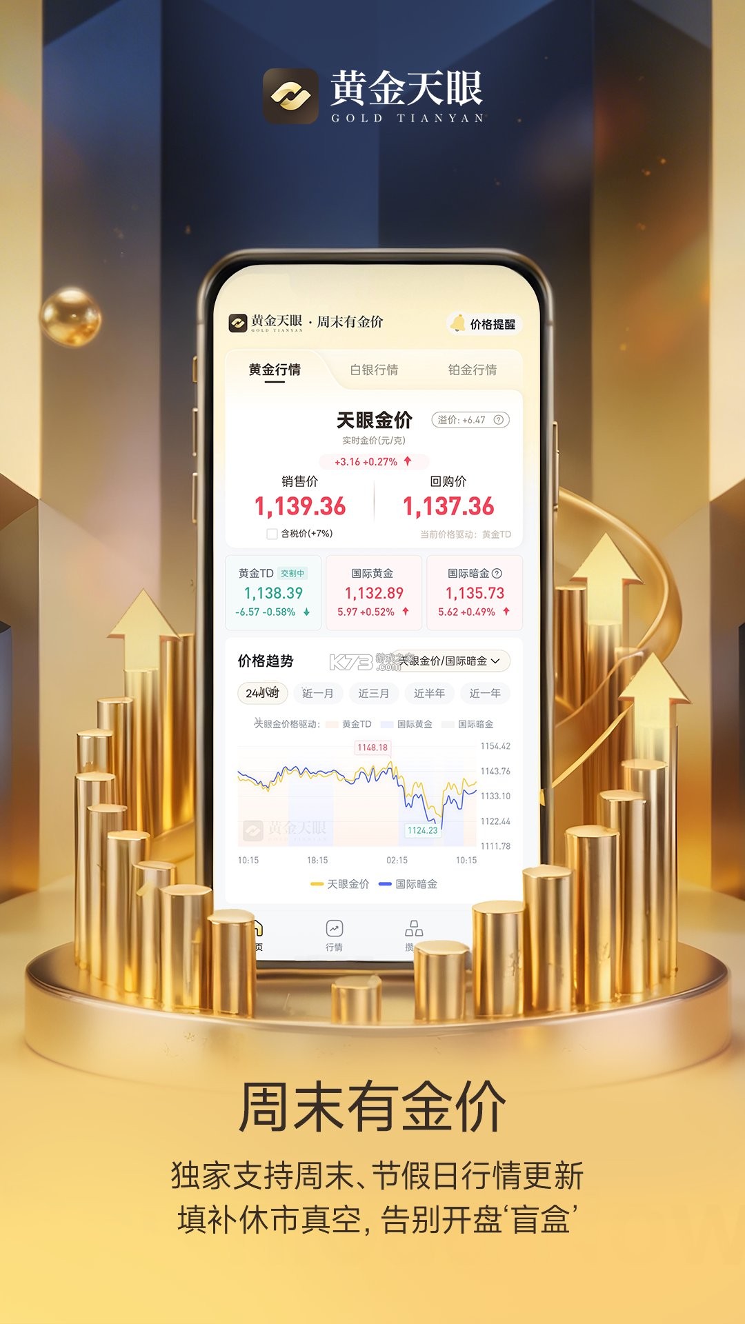 黄金天眼 v1.2.7 下载官方版 截图
