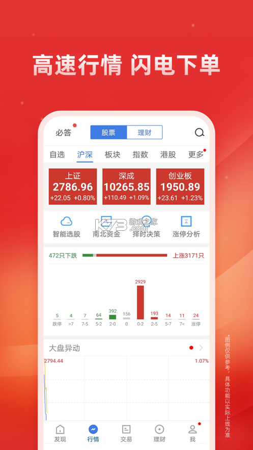 广发易淘金 v13.5.1.0 app下载 截图