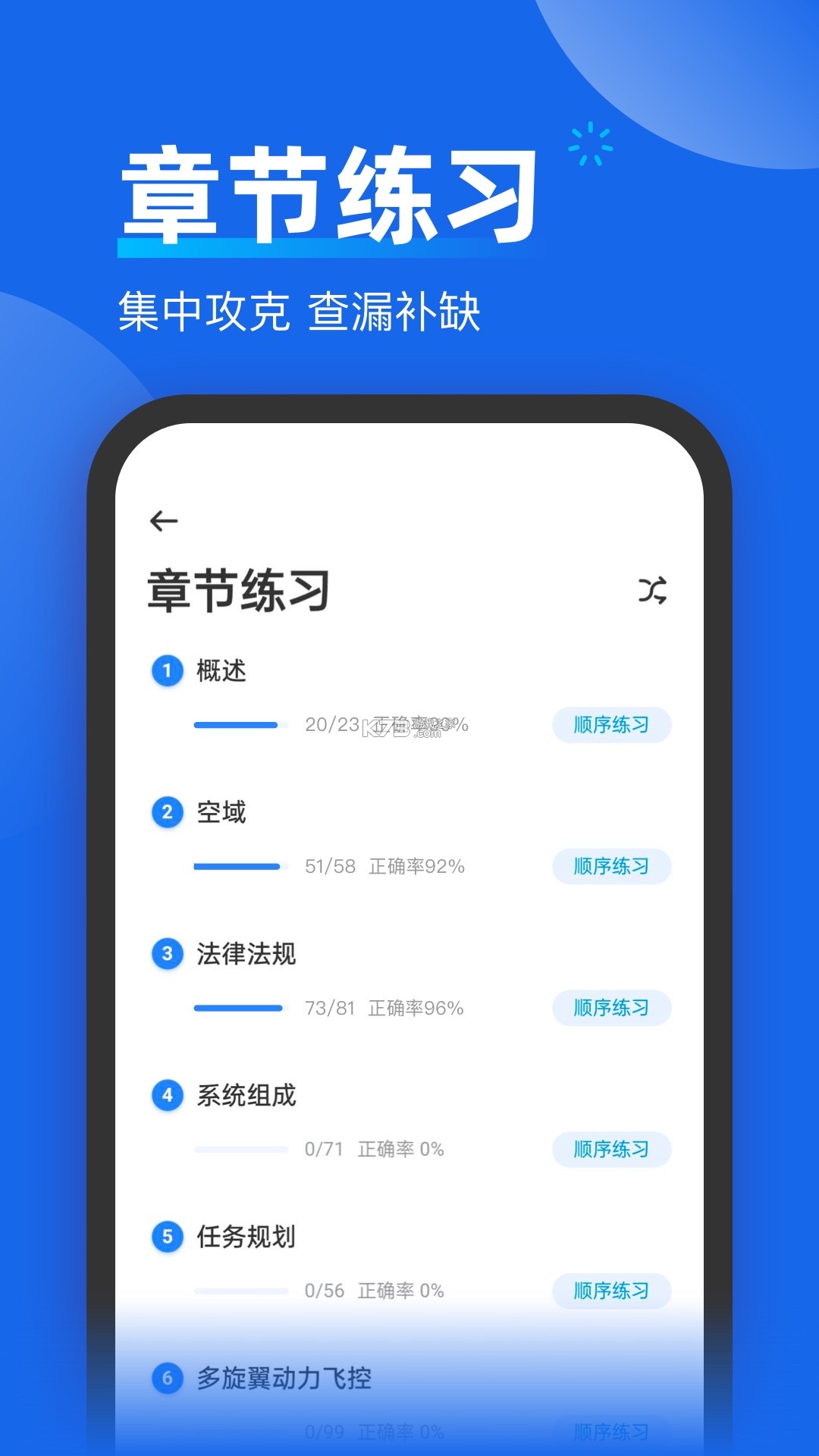 无人机题库考题大全 v1.0.0 安卓app下载