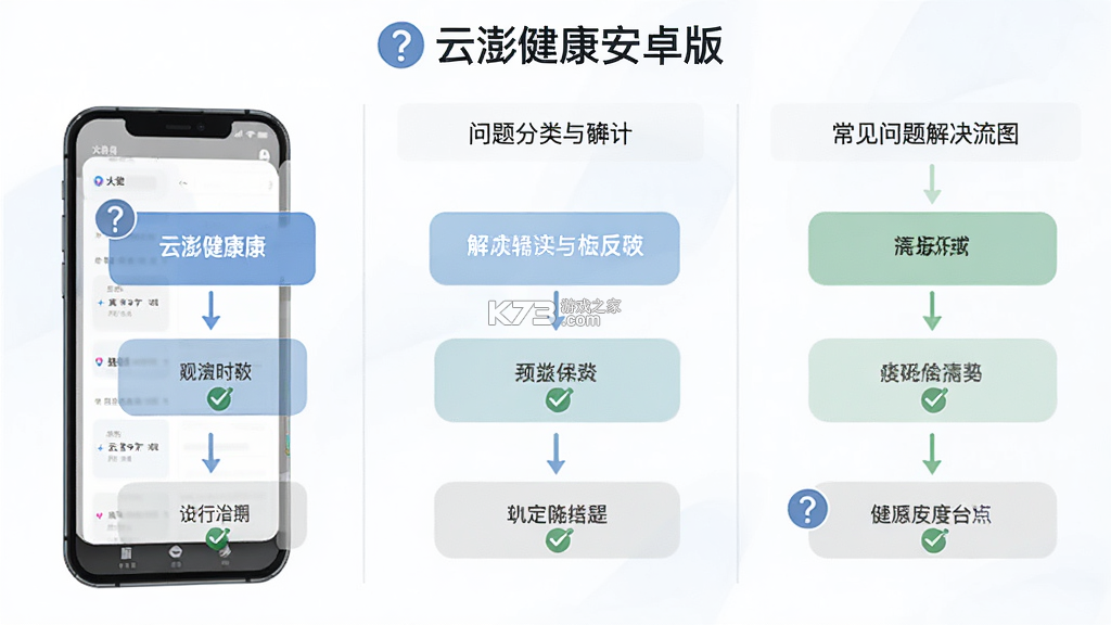 云澎健康(AI膳食营养师) v3.4.17 安卓app下载