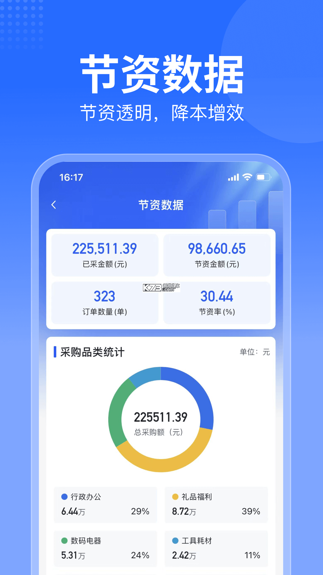 智采商城商家版 v1.1.10 下载官方版 截图