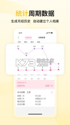 大姨妈月经记录 v1.0.5 app下载免费 截图