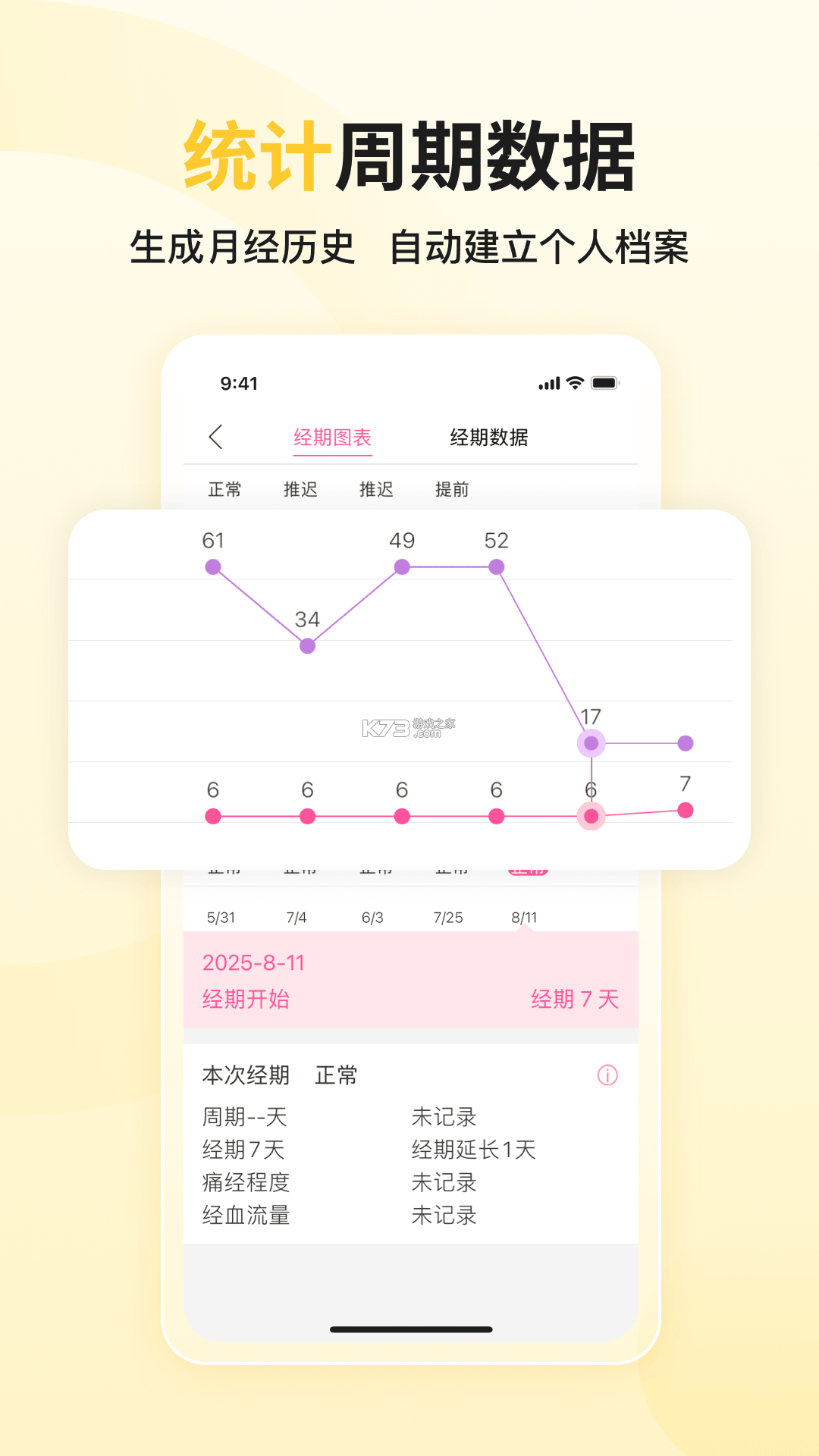 大姨妈月经记录 v1.0.5 app下载免费 截图