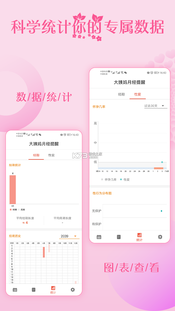大姨妈月经记 v1.0.4 下载官方版 截图
