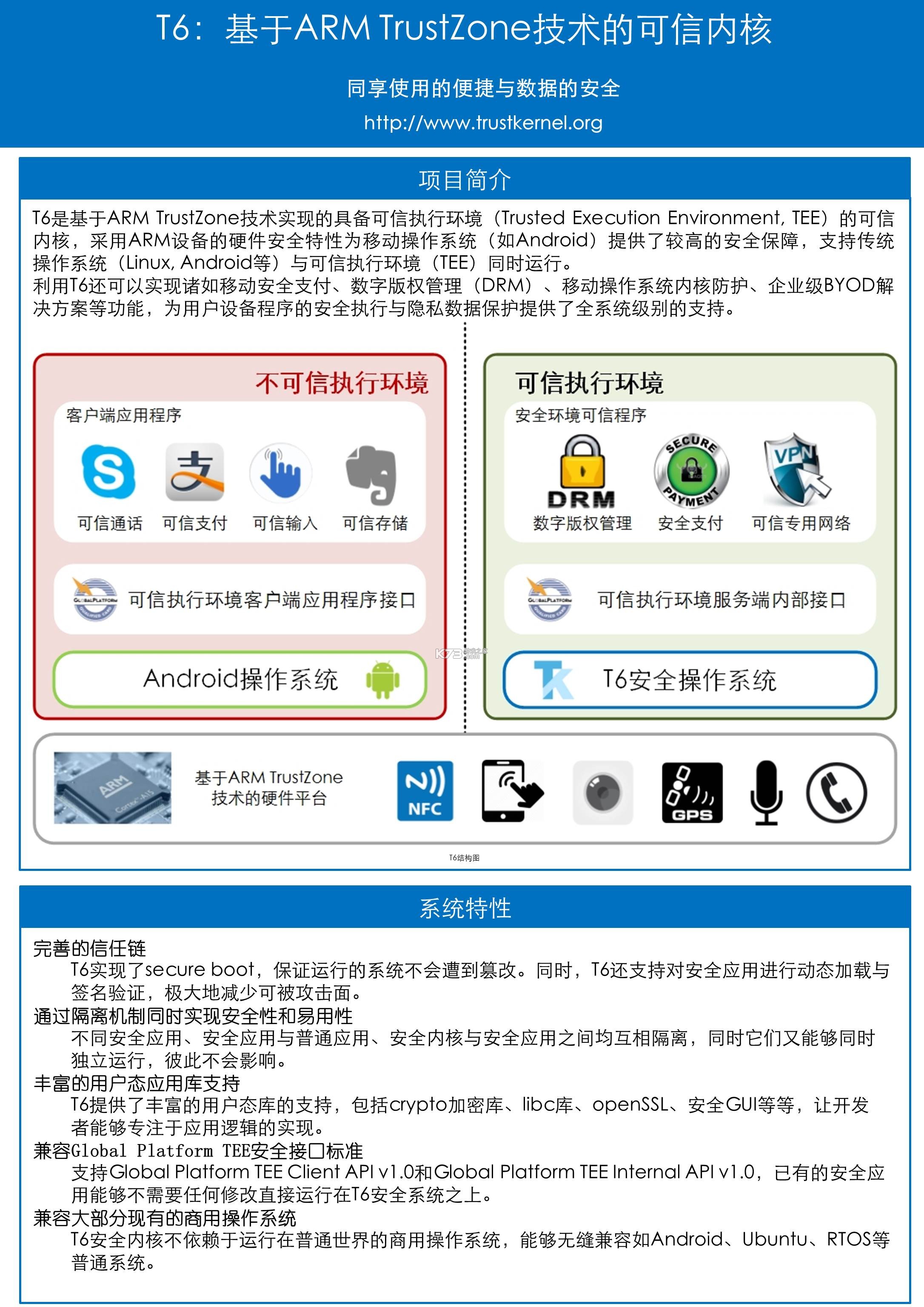 Tpkernel v1.3 安卓app下载 截图