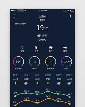 世茂天气查询 v1.0.0 安卓app下载 截图