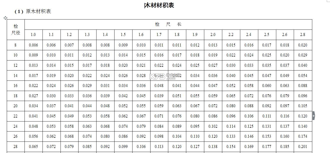 材积计算器 v1.8.4 安卓app下载 截图