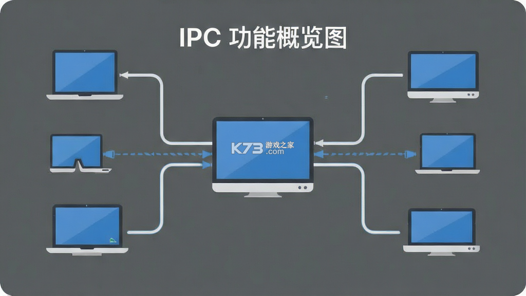 AIPC v6.2.889 安卓app下载 截图