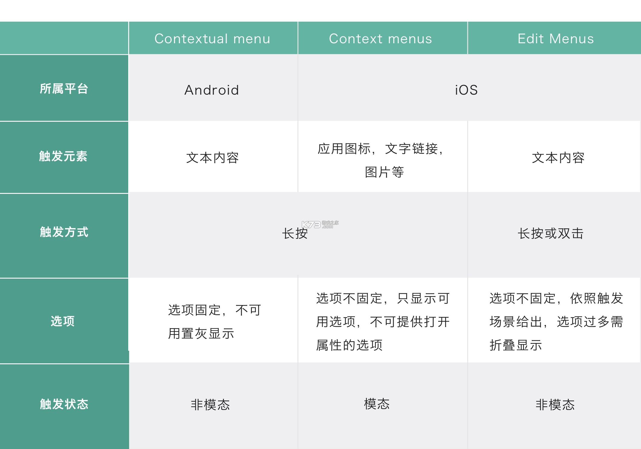 极客豌豆 v1.0.15 安卓app下载 截图
