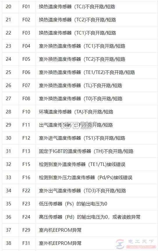 东芝空调 v4.8.4 安卓app下载 东芝空调 v4.8.4 安卓app下载