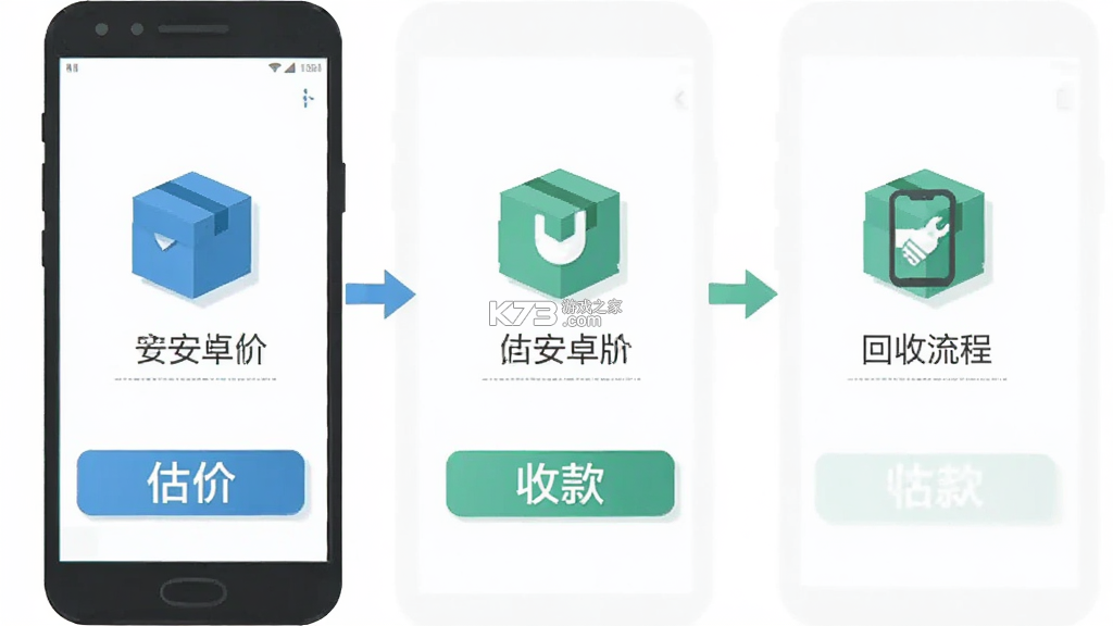 估好价 v1.2.0 安卓app下载 估好价 v1.2.0 安卓app下载
