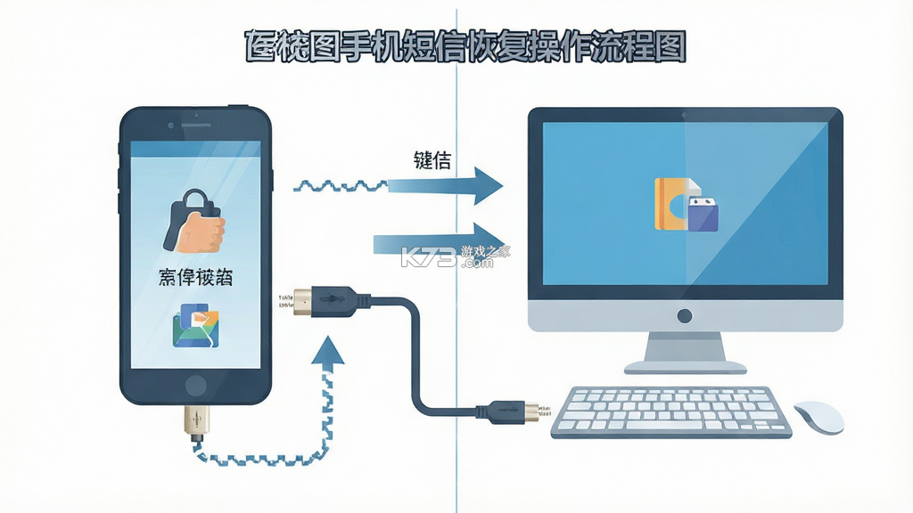 短信恢复 v1.0.0 安卓app下载