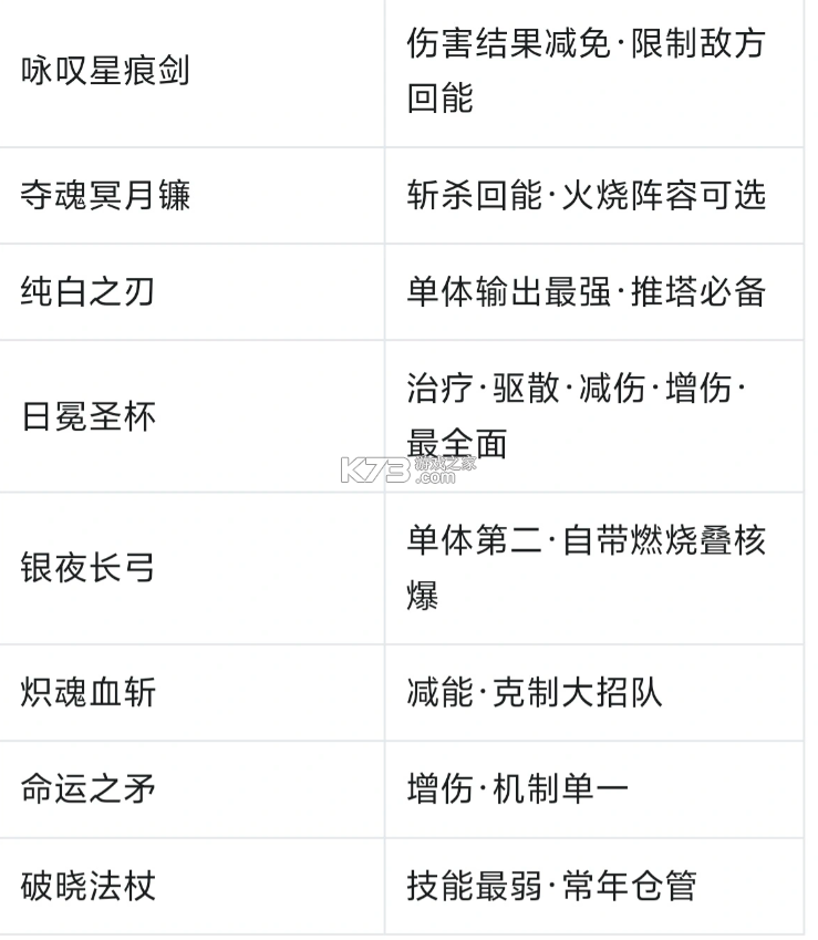 命运圣契 v1.55.090365 0.1折扣版