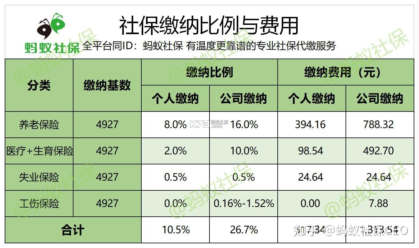 社保基数计算助手 v1.0.0 下载官方版 社保基数计算助手 v1.0.0 下载官方版