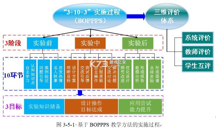 Boop v1.0.0 app下载免费 截图