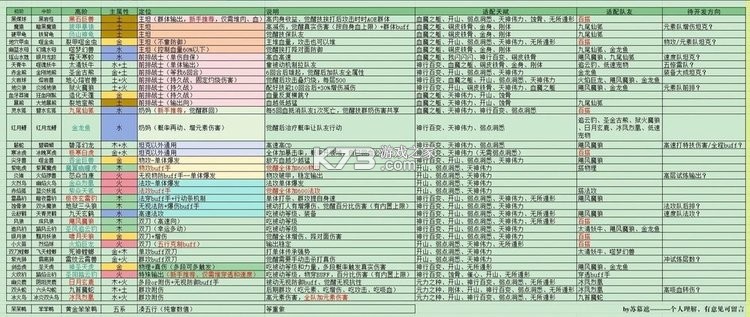 只会抓宠的我突然无敌了 v2.68 下载手机版