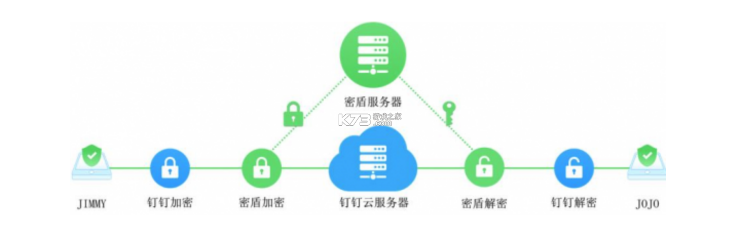 小密盒智会通 v1.4.0 下载水印相机新版带GPS定位