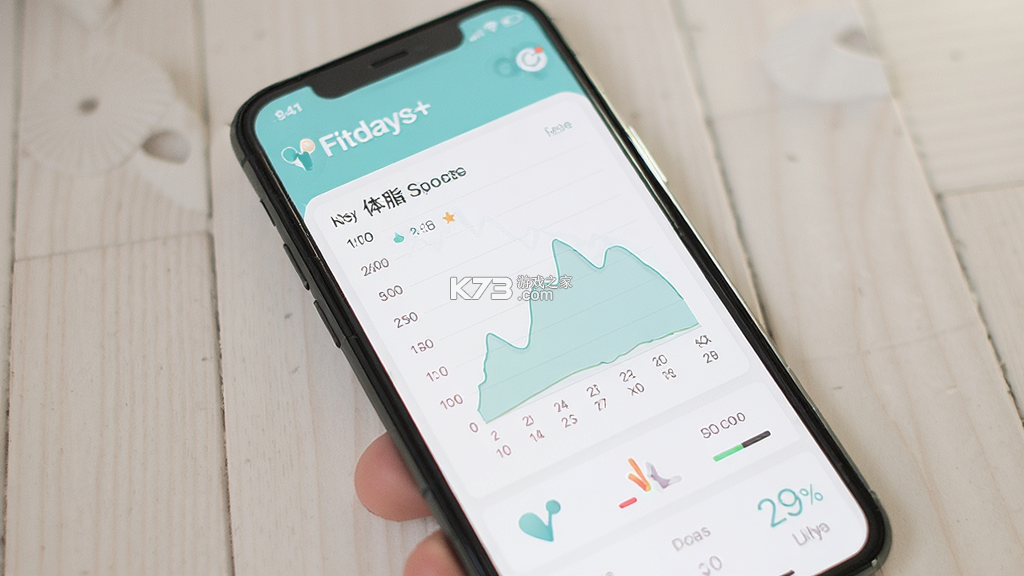 Fitdays+（FitDays） v1.14.3 下载官方版 截图