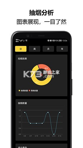 戒烟打卡神器 v1.0.5 安卓app下载