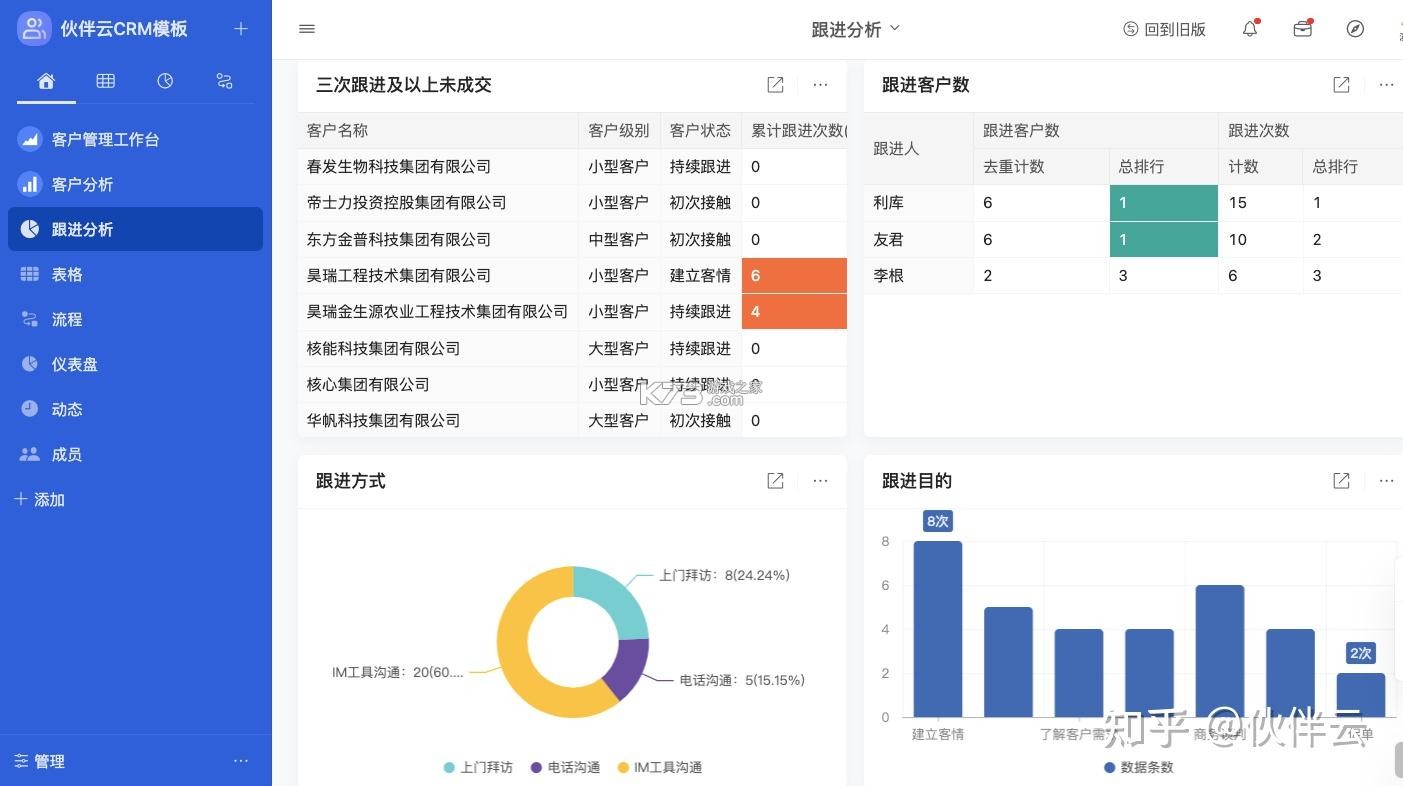 销售保 v4.7.2 app下载免费 截图