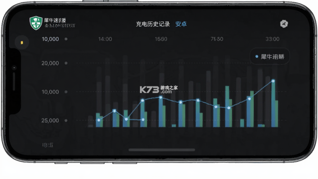 犀牛速援 v1.6.5 官方app下载安装 截图