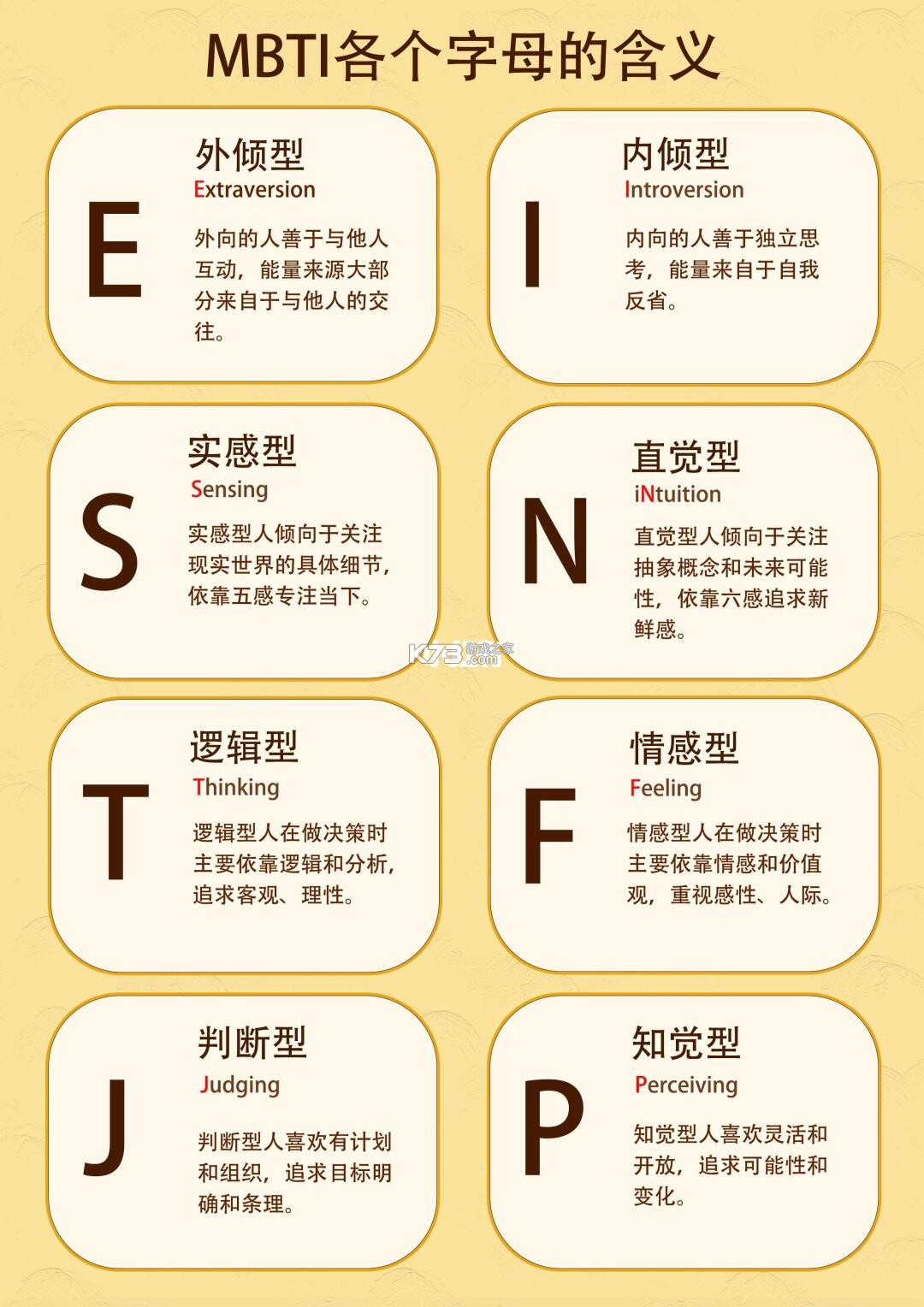 MBTI性格测试 v4.2.0 安卓app下载 截图