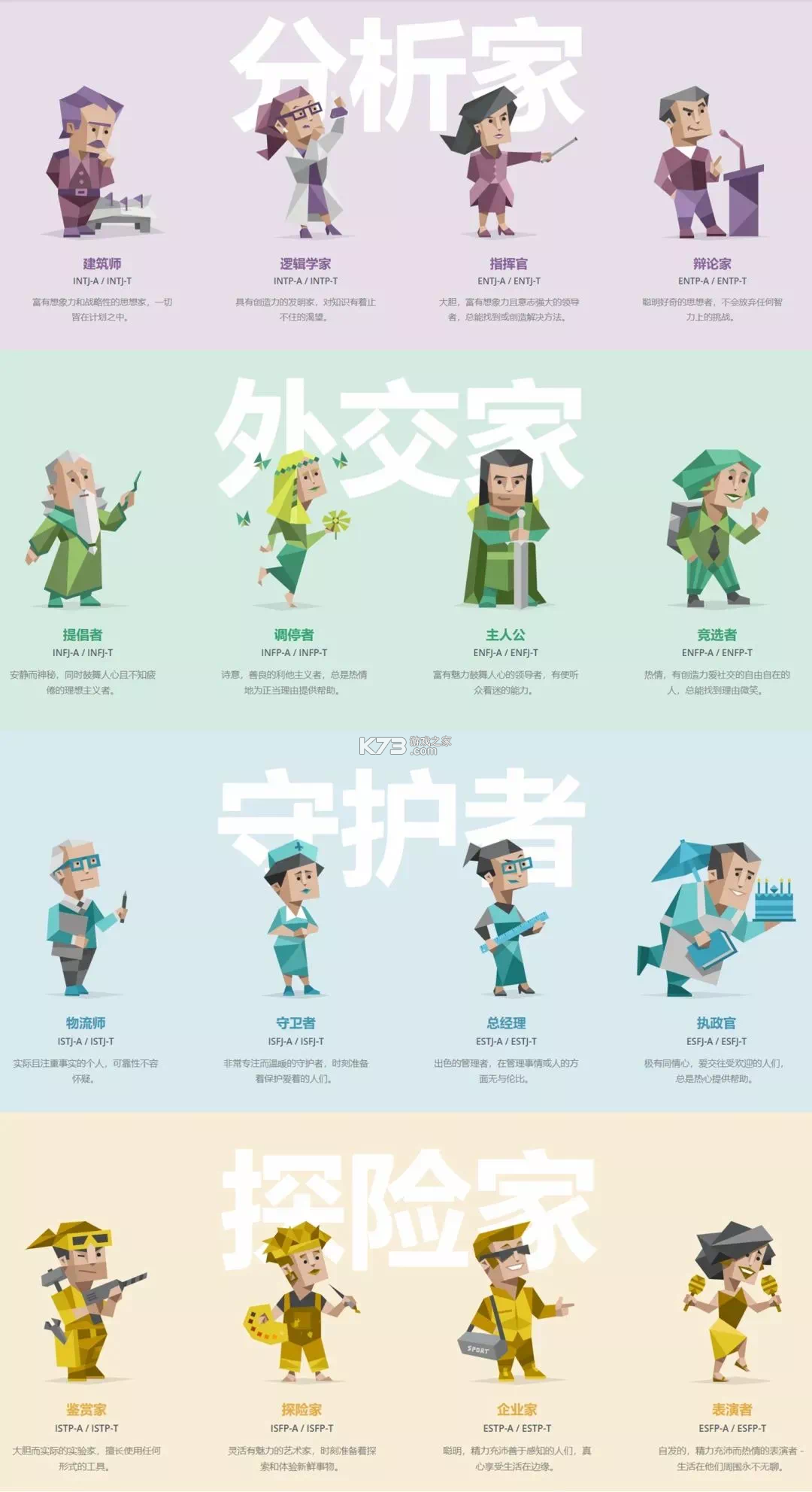 MBTI性格测试 v4.2.0 安卓app下载 截图