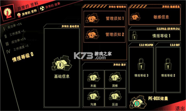 脑叶公司(Lobotomy Corporation) v1.675 下载手机版 截图