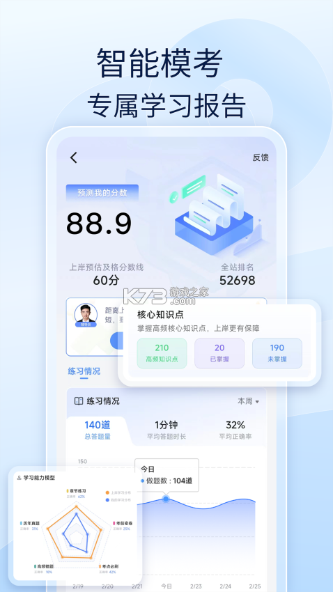 经济师真题库 v6.09.28 下载官方版 截图