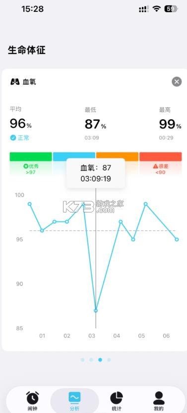 isleeper v4.2.3 官方正版下载最新版本 截图