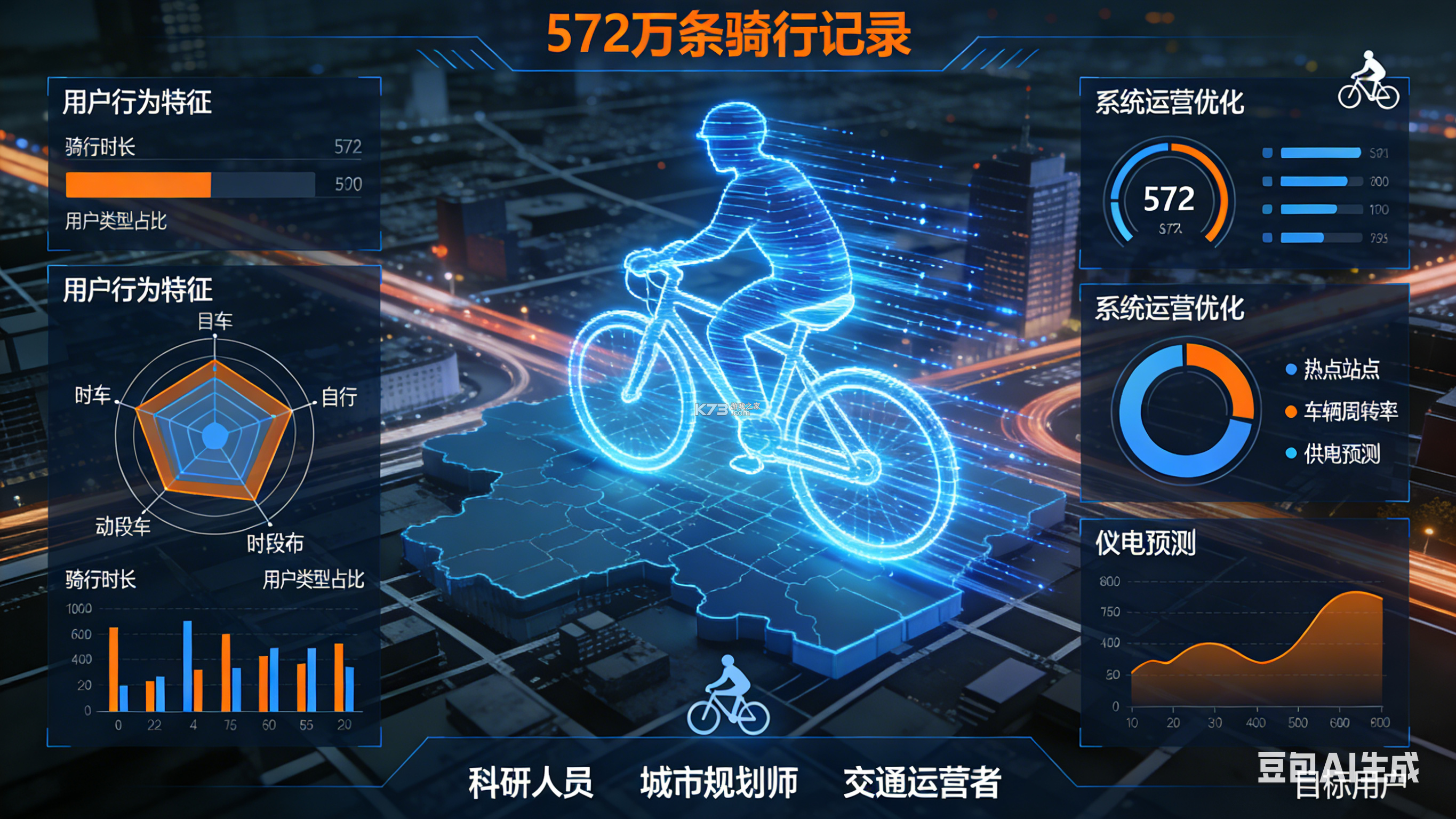 共享单车骑行数据记 vO5.1 安卓app下载 截图