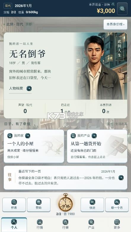 双穿回到八零当倒爷 v0.25 游戏