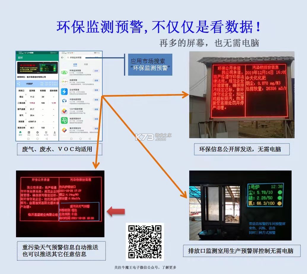 环保监测预警 v7.1.7.1 下载官方版 截图