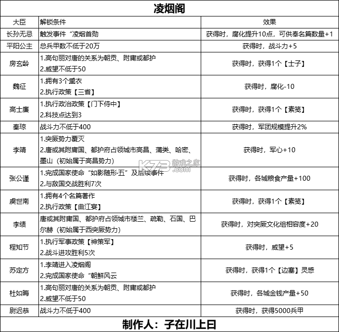 无悔华夏 v3.8.280 九游版