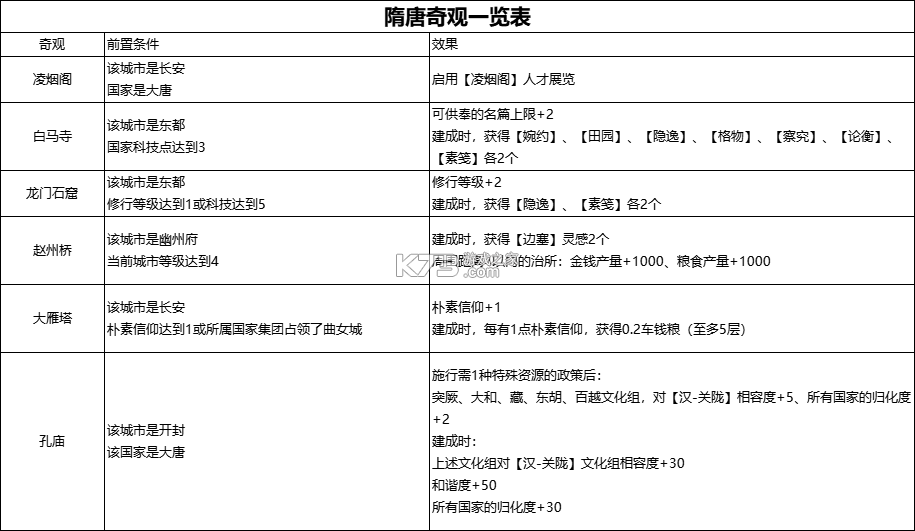 无悔华夏 v3.8.280 九游版