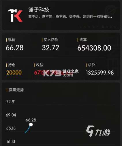 股市教练 vV6.9.5 app下载 截图
