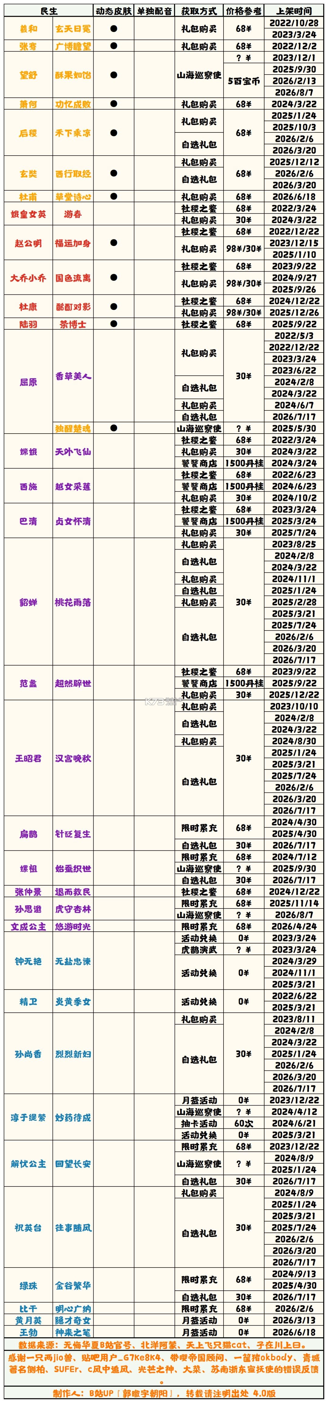 无悔入华夏 v3.8.280 测试版