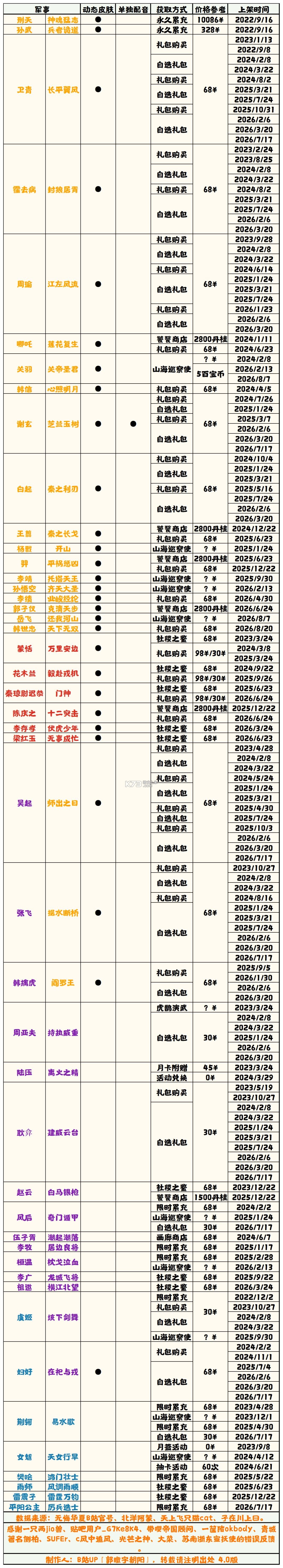 无悔入华夏 v3.8.280 测试版