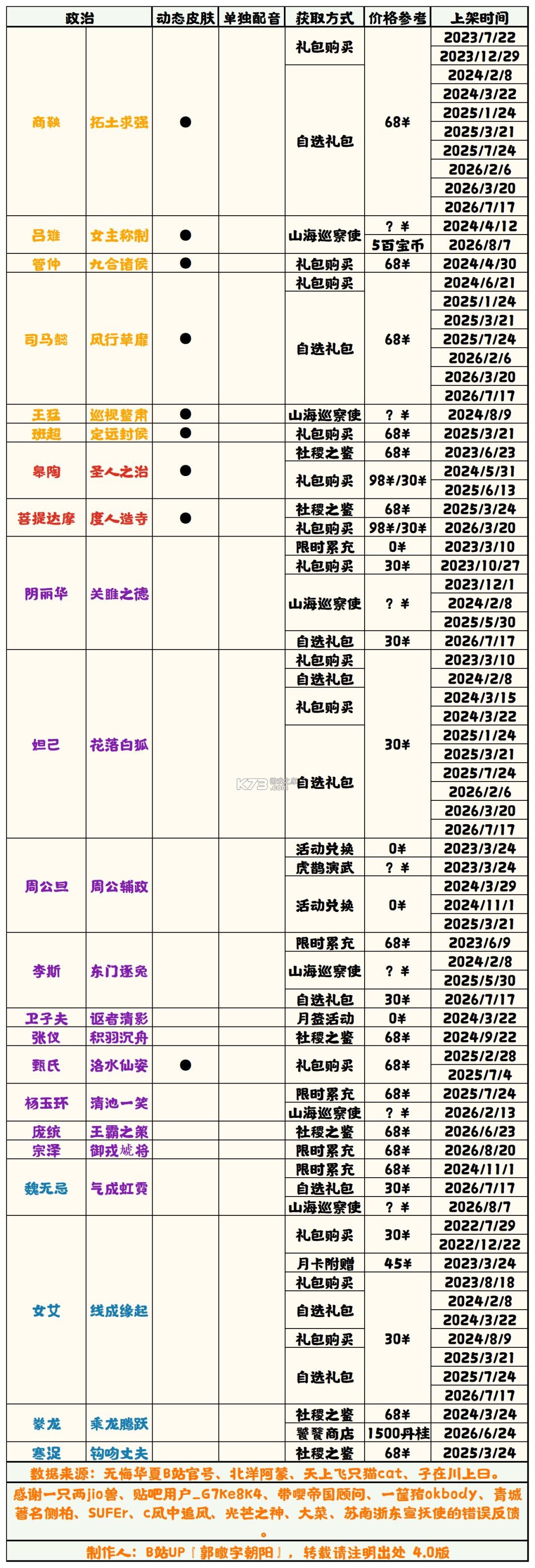 无悔入华夏 v3.8.280 测试版
