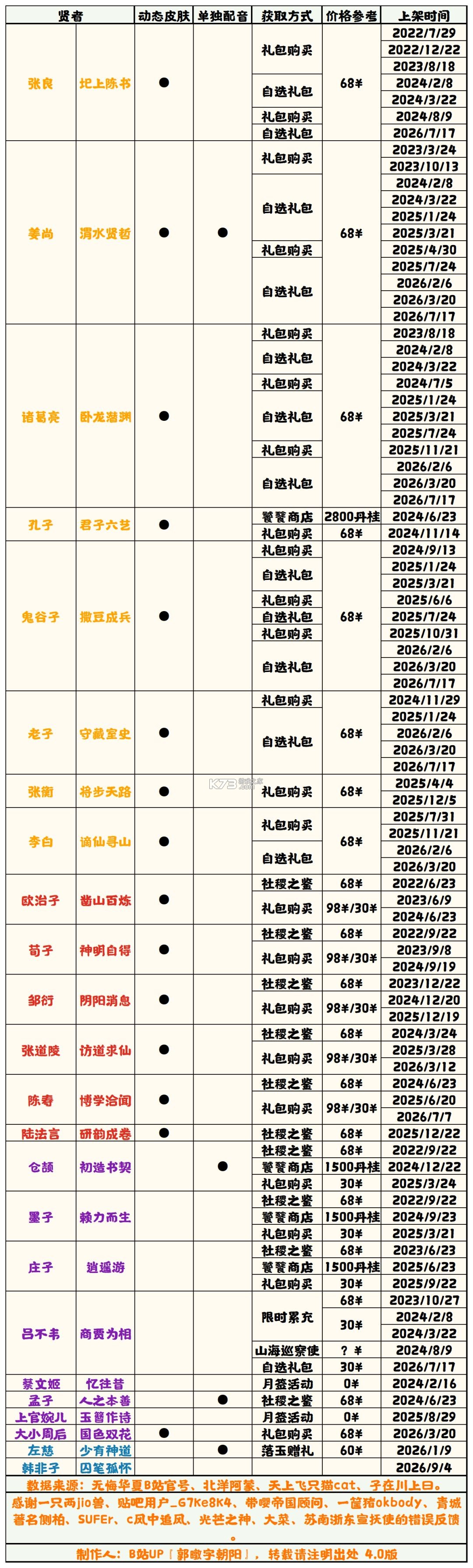 无悔入华夏 v3.8.280 测试版