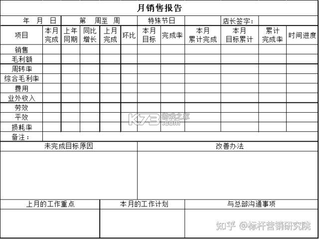 黄金店长 v1.0.0 官方下载安装 截图