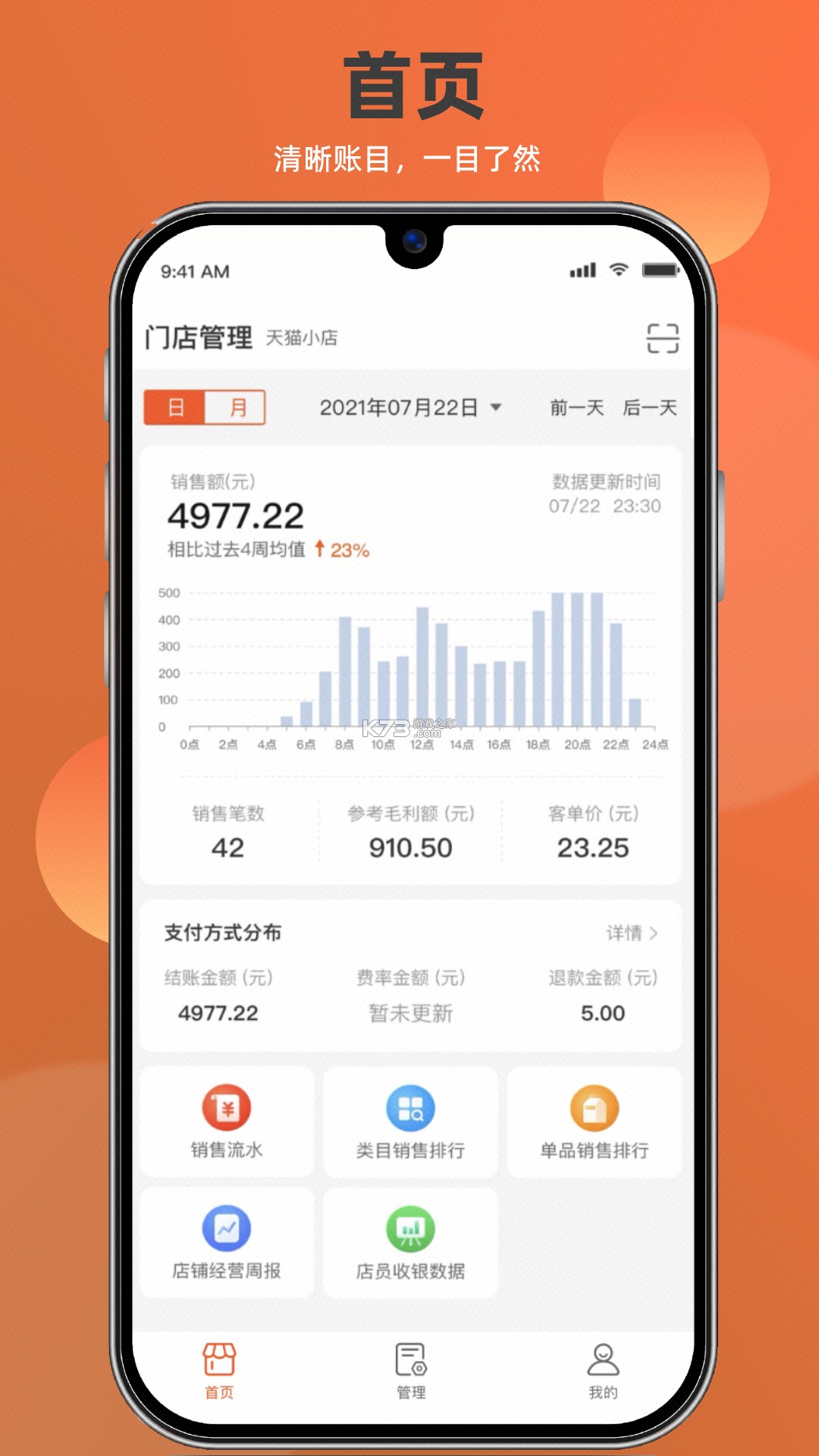 黄金店长 v1.0.0 官方下载安装 截图