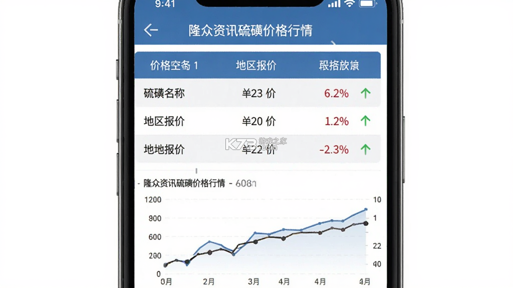 隆众资讯 v5.0.0 app下载 截图