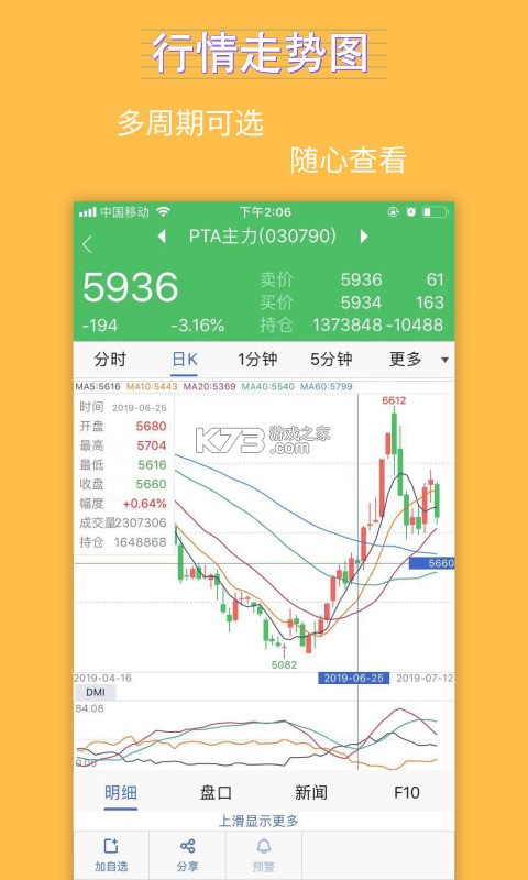 正信期货 v7.8.8 app下载 截图