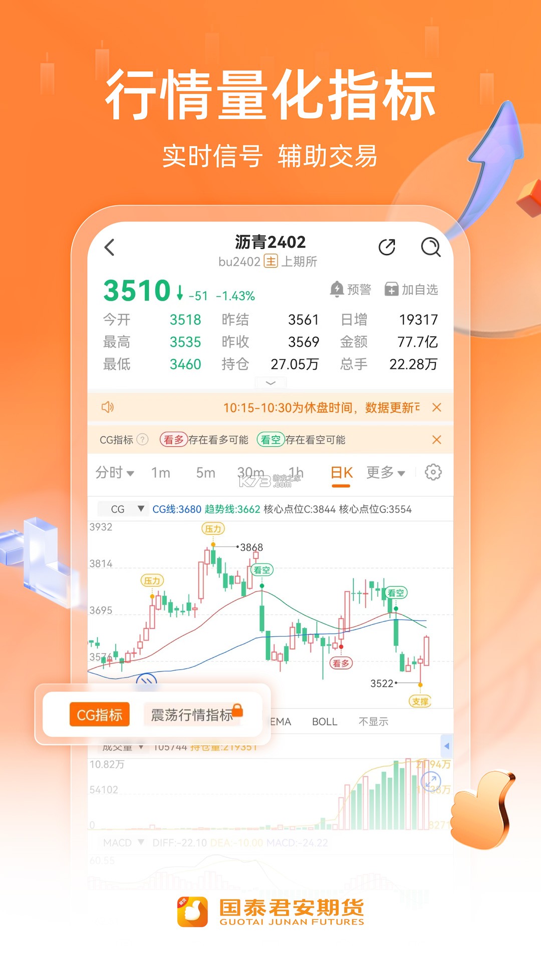 正信期货 v7.8.8 app下载 截图