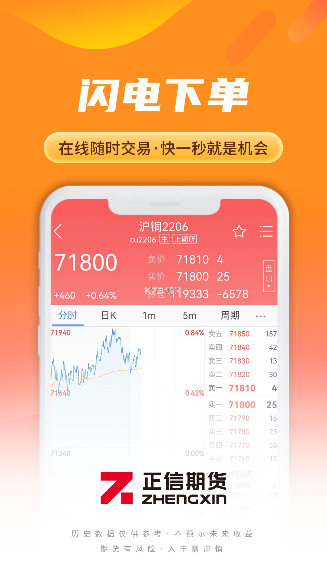 正信期货 v7.8.8 官方app下载安装 截图