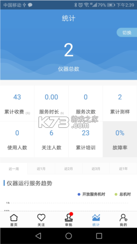 仪器控 v1.0.29 安卓app下载 截图